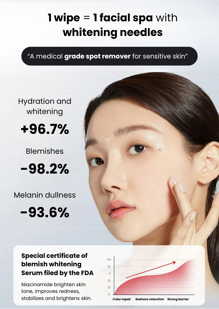 Dark Spot Remover Spray 577