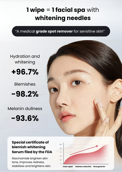 Dark Spot Remover Spray 577